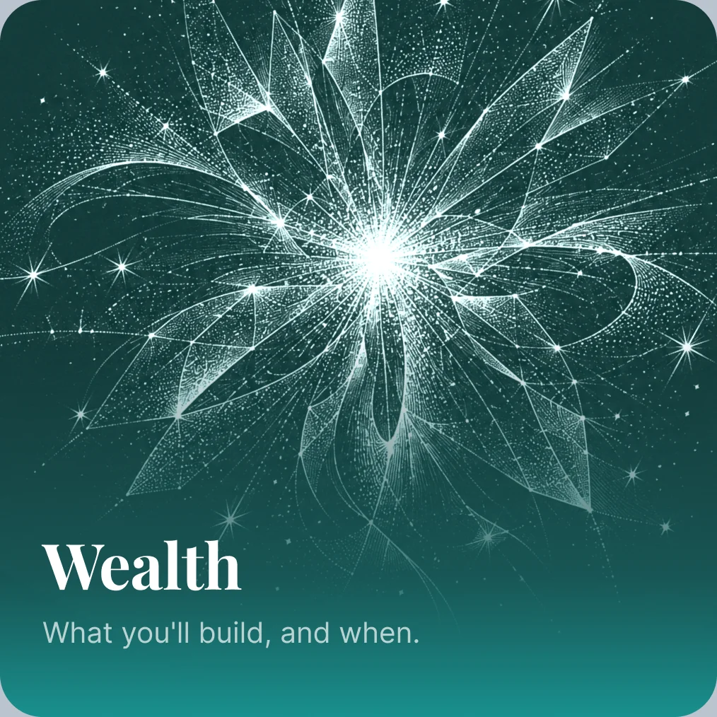 Wealth