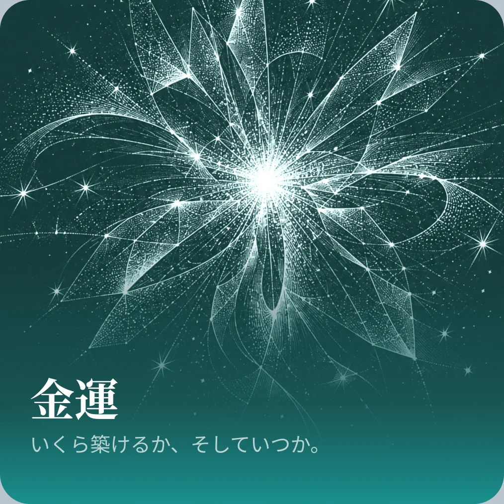 金運