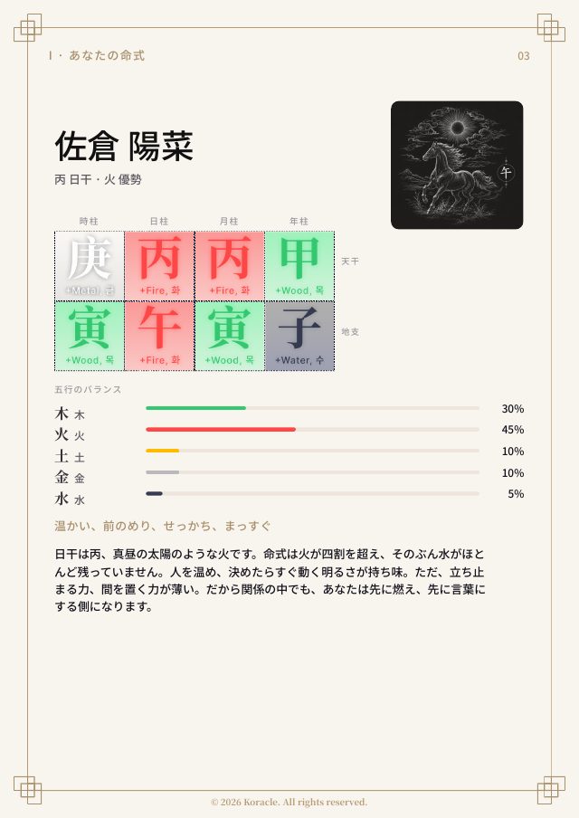 Compatibility PDF preview page 3