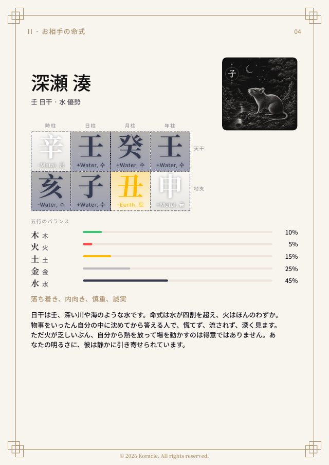 Compatibility PDF preview page 4