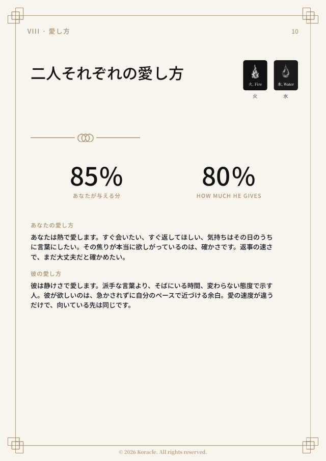 Compatibility PDF preview page 10