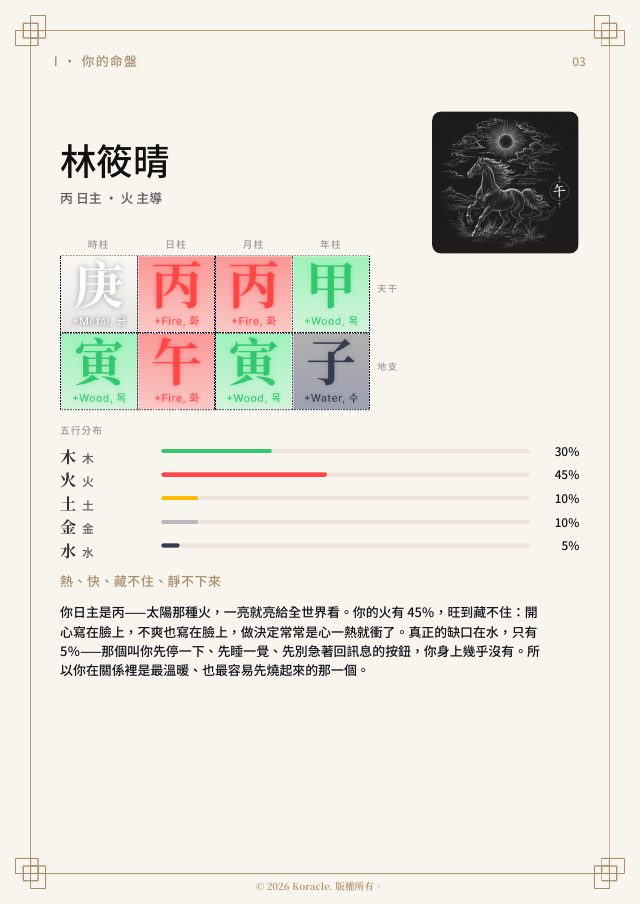 Compatibility PDF preview page 3