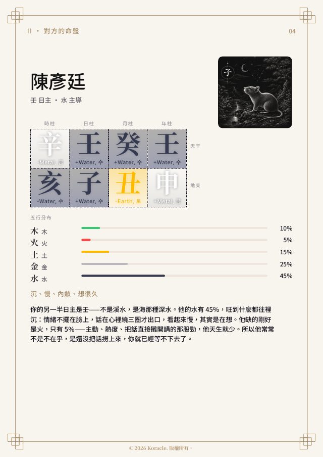 Compatibility PDF preview page 4
